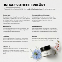 Übersichtsgrafik mit Inhaltsstoffen und Eigenschaften des Nigela Schwarzkümmel Tallow.