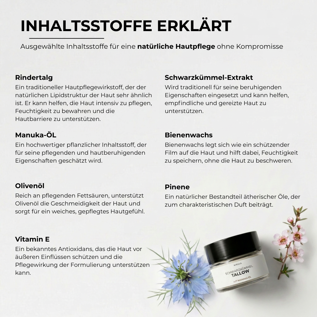 Übersichtsgrafik mit Inhaltsstoffen und Eigenschaften des Nigela Schwarzkümmel Tallow.