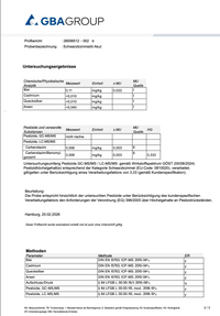 Laborbericht Pestizide 